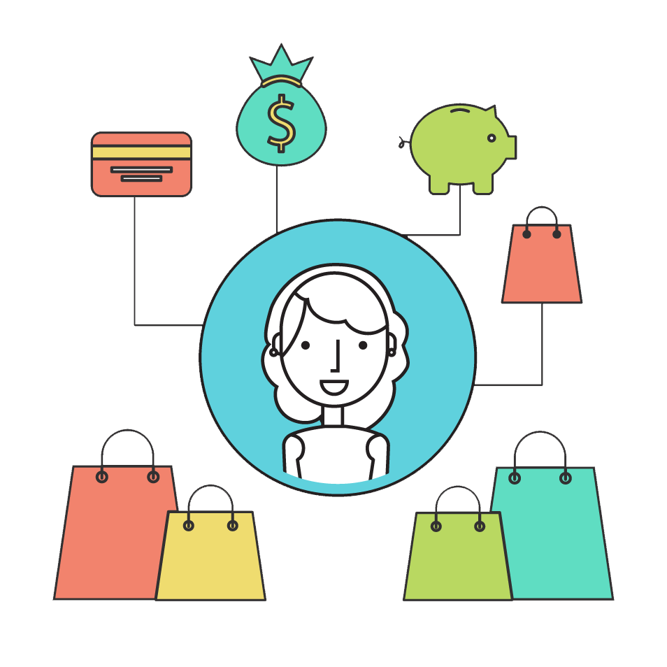 Customer Lifetime Value Customer Lifetime Value
