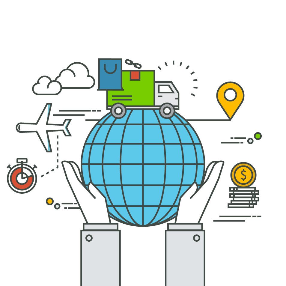 Order Management Fulfillment