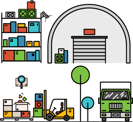 Order Management Order Management