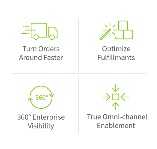 Product Benefits