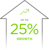 Up to 25% Growth